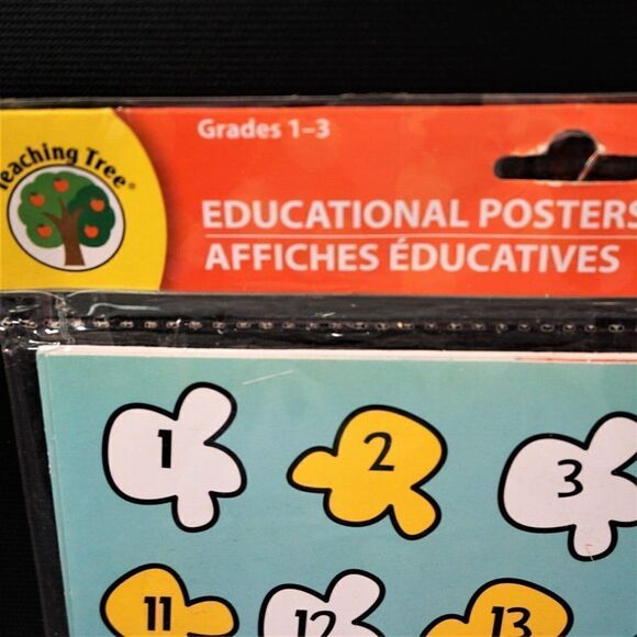 Teaching Tree Grades 1-3 Educational 2 Posters 100 Hays How We Go Home - Picture 2 of 5